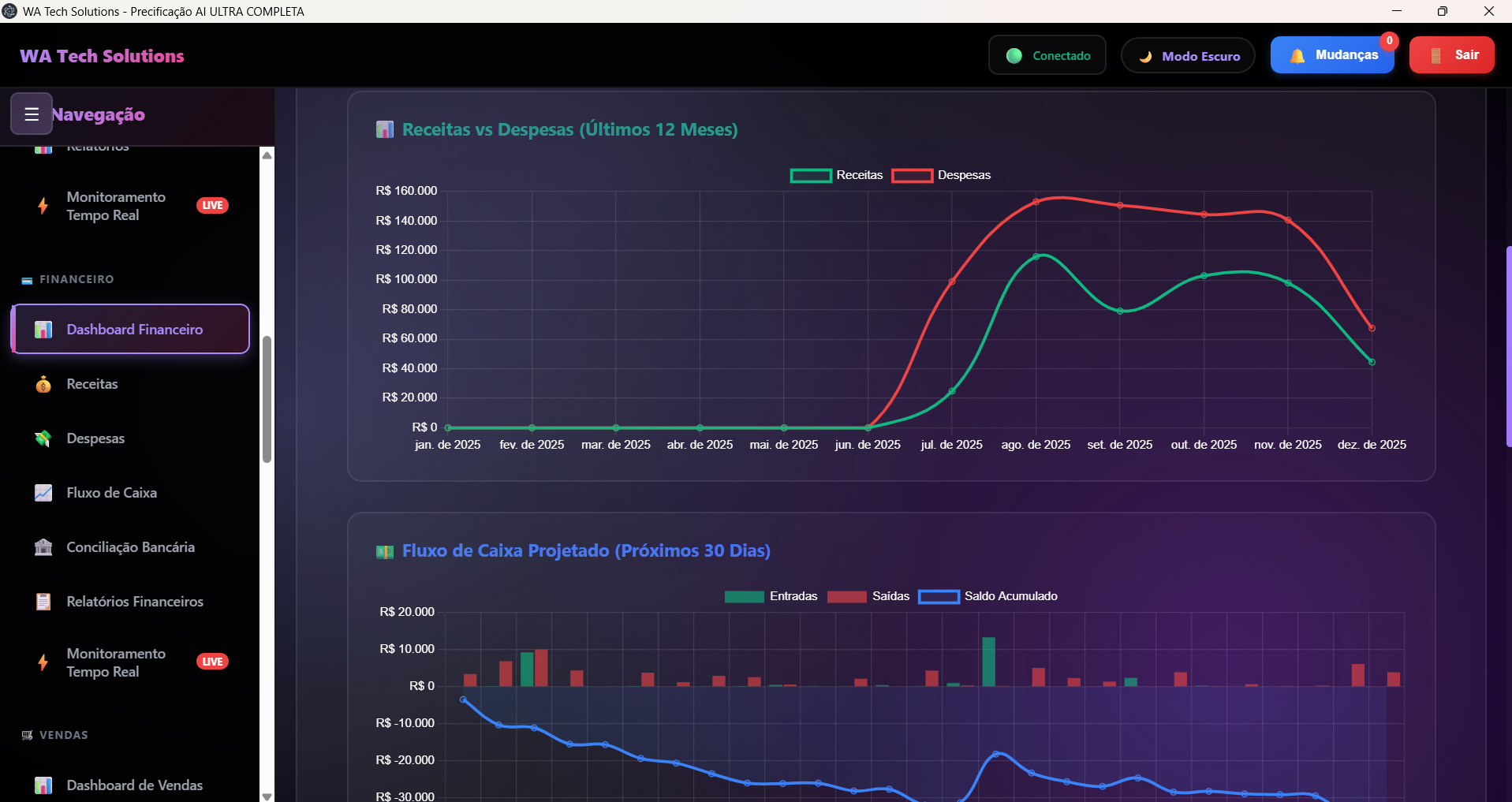 Sistema de Precificação AI